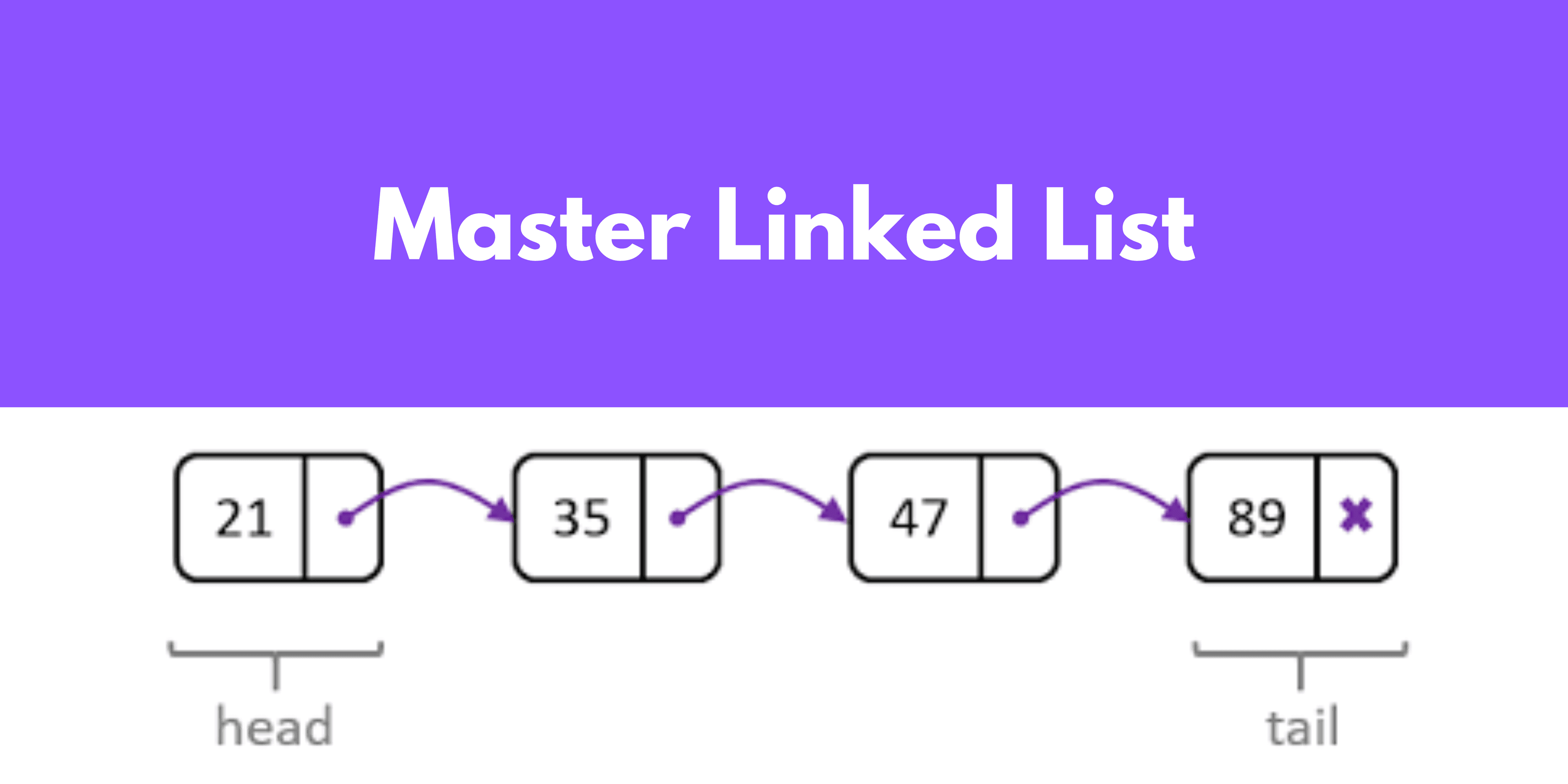 Master Linked List to Crack Any Interview