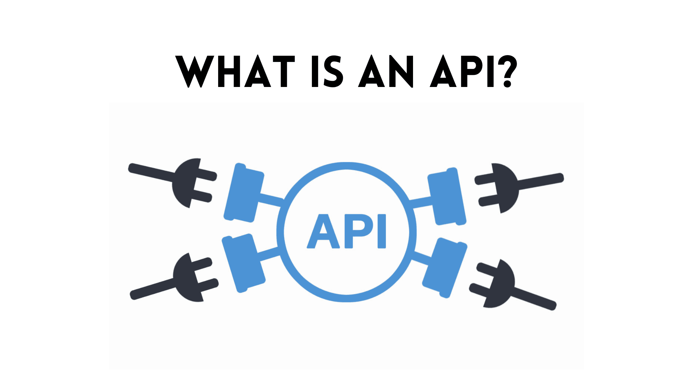 What is an API? How does it work and why it is very important for Businesses around the world
