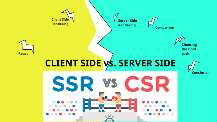 Server Side Rendering vs Client Side Rendering